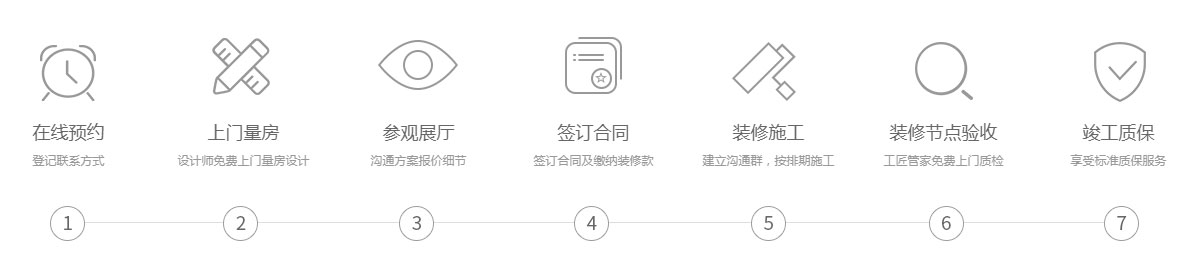 包頭別墅裝修,包頭別墅裝修設計,包頭家裝公司