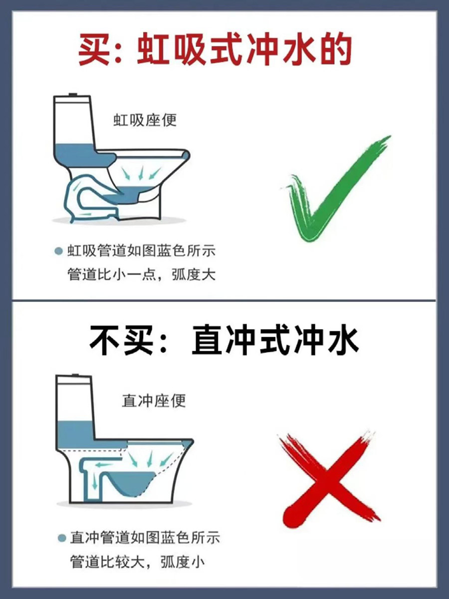 智能馬桶是神器還是智商稅？家里馬桶用了1年多，談談使用感受