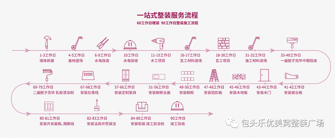 樂優(yōu)美窩風(fēng)采-公司團(tuán)建