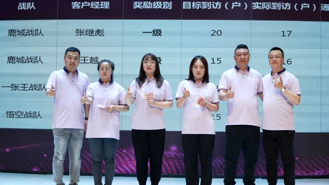 美窩家居集團2023年“沖鋒3+4”營銷季總結(jié)暨集團開業(yè)季誓師大會圓滿成功！