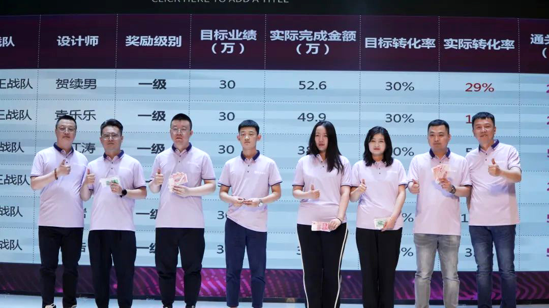 美窩家居集團2023年“沖鋒3+4”營銷季總結(jié)暨集團開業(yè)季誓師大會圓滿成功！