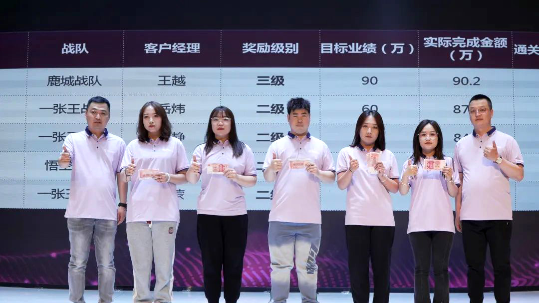 美窩家居集團2023年“沖鋒3+4”營銷季總結(jié)暨集團開業(yè)季誓師大會圓滿成功！