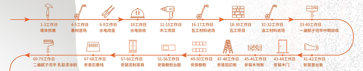 包頭青山楓景裝修_青山楓景戶型圖