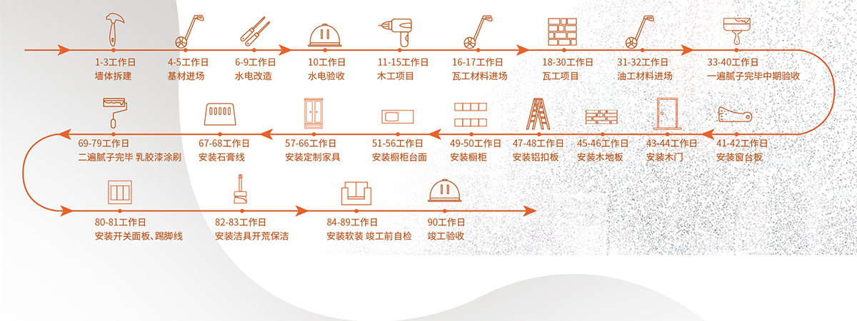 包頭美室無雙裝修_美室無雙戶型圖