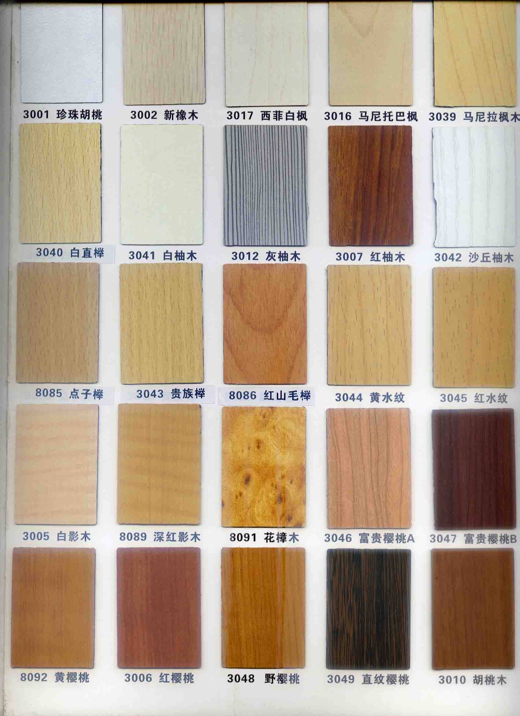 如何挑選裝修板材，各種板材優缺點詳解，讓你清楚了解分類用途！