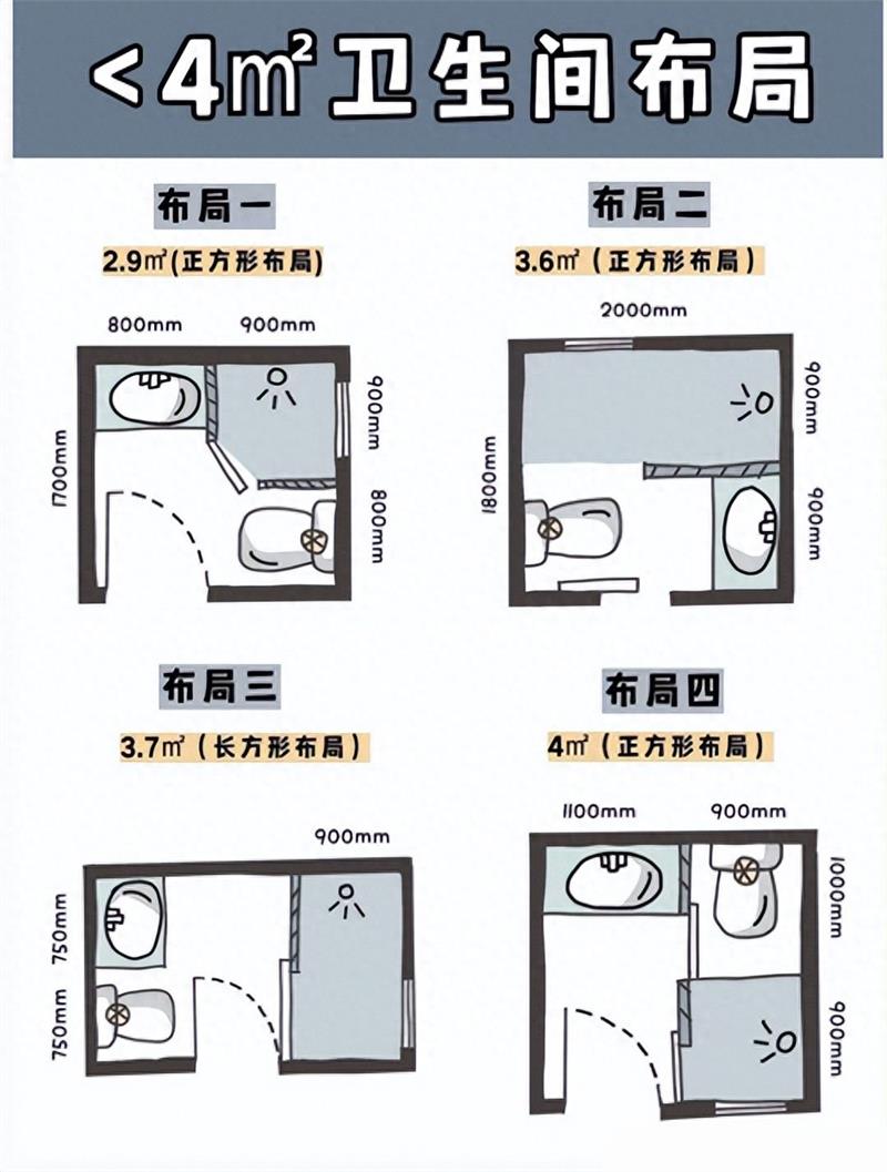 14種衛生間裝修布局，快看看有沒有你家戶型，可以抄作業！