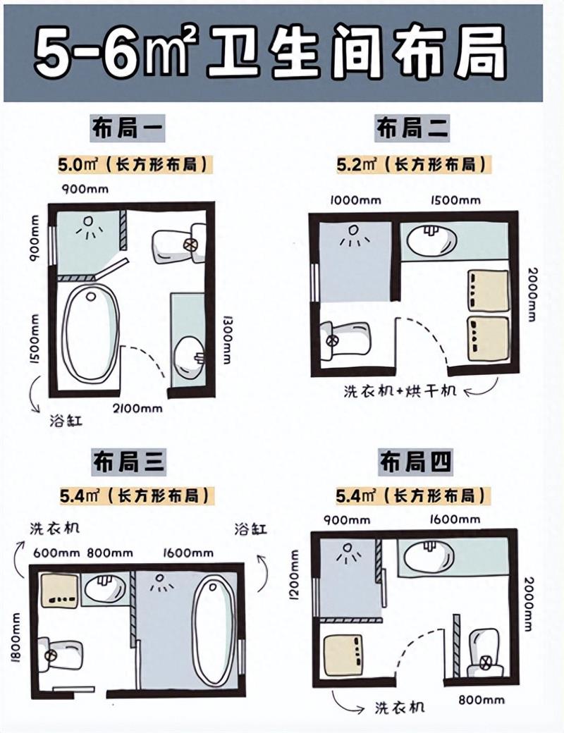 14種衛生間裝修布局，快看看有沒有你家戶型，可以抄作業！