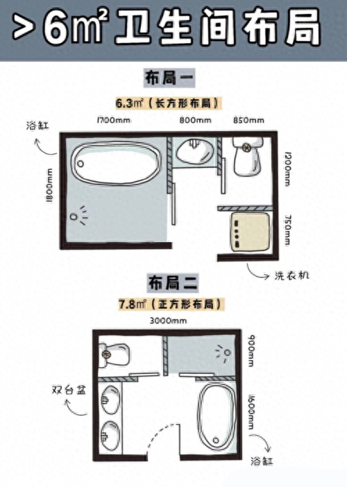 14種衛生間裝修布局，快看看有沒有你家戶型，可以抄作業！